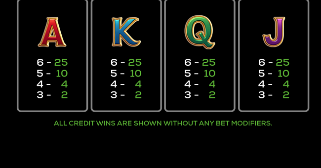 golden asp of fortune paytable 2 paytable