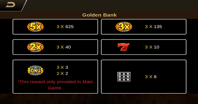 golden bank paytable 1 paytable