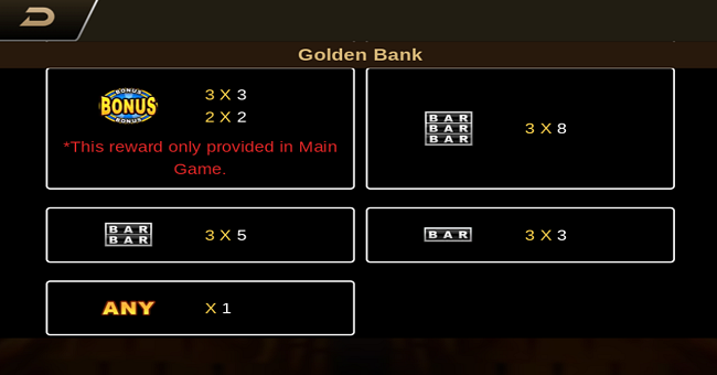 golden bank paytable 2 paytable