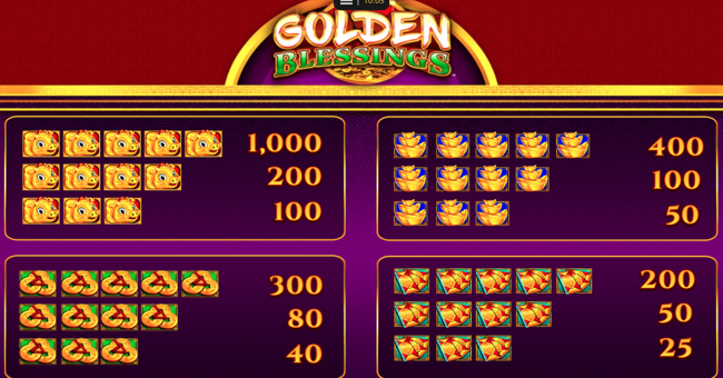 golden blessings paytable 1 paytable