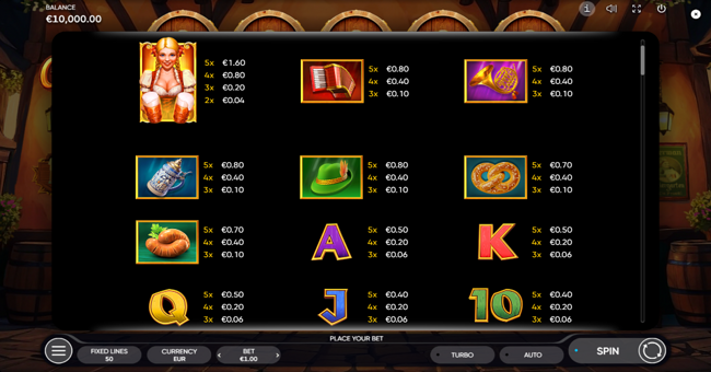 golden brew paytable 1 paytable