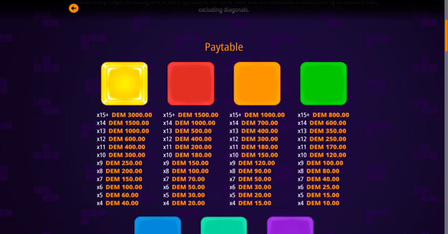 golden brix paytable 1 paytable