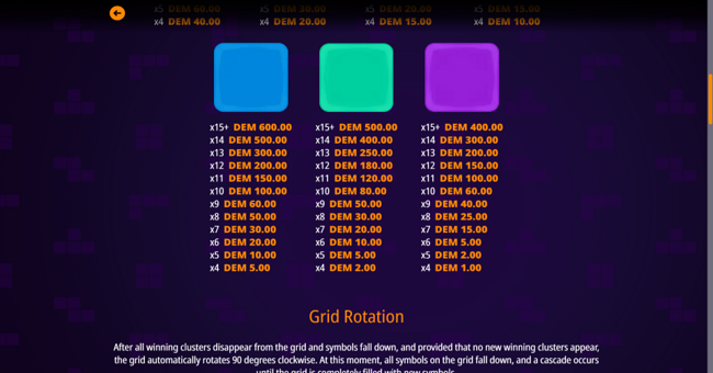 golden brix paytable 2 paytable