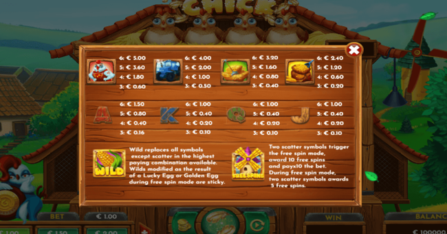 golden chick paytable paytable