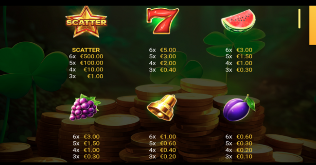 golden cloverfield paytable 1 paytable