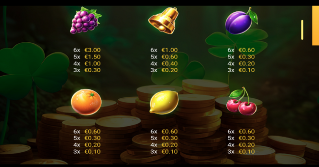 golden cloverfield paytable 2 paytable