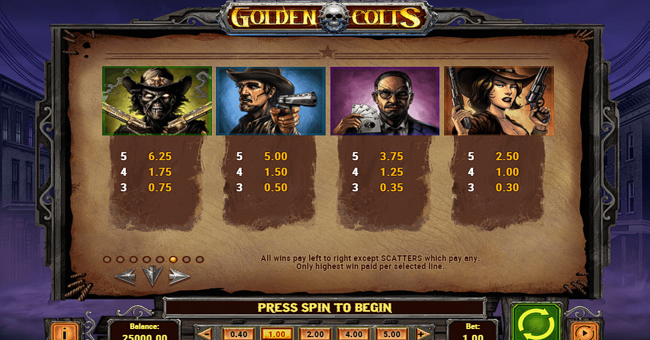 golden colts 1 paytable