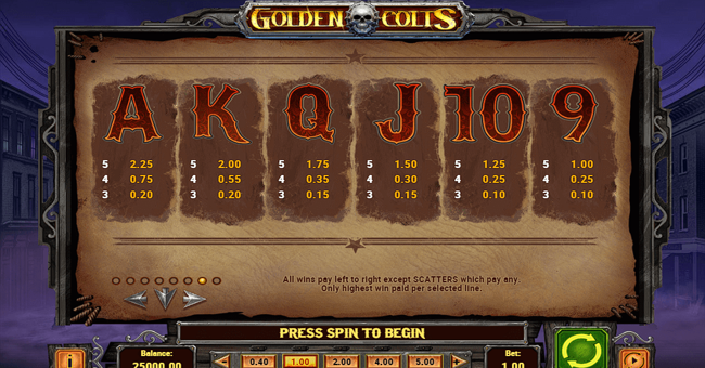 golden colts 2 paytable