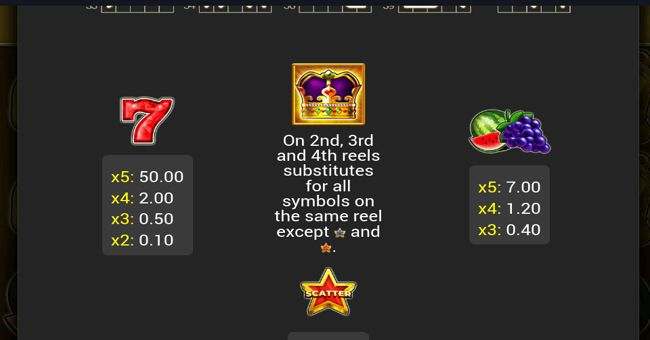 golden crown 40 paytable 1 paytable