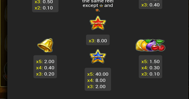 golden crown 40 paytable 2 paytable