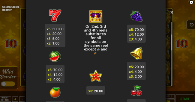 golden crown booster paytable 1 paytable