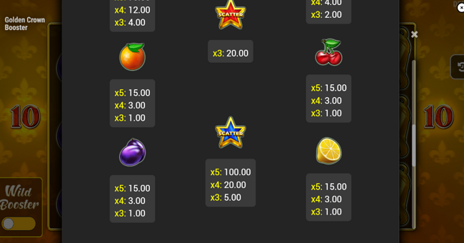 golden crown booster paytable 2 paytable