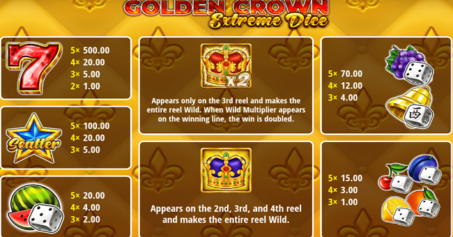 golden crown extreme dice paytable paytable