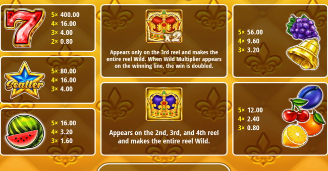 golden crown extreme paytable 1 paytable