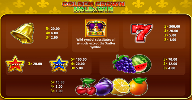 golden crown hold and win paytable paytable