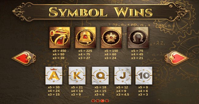 golden cryptex paytable paytable