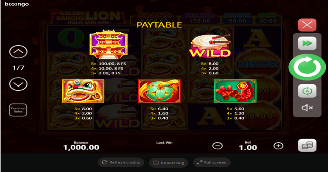 golden dancing lion paytable paytable