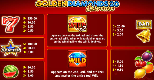 golden diamonds 20 extreme paytable paytable