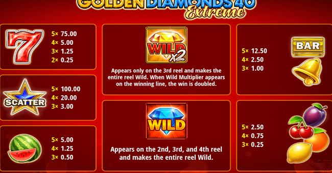 golden diamonds 40 extreme paytable paytable