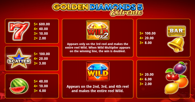 golden diamonds 5 extreme paytable paytable