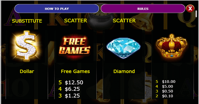 golden dollars golden cash paytable paytable