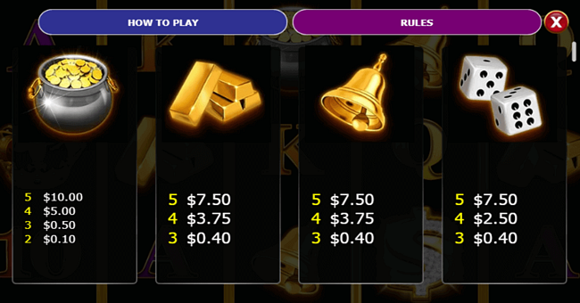 golden dollars golden cash paytable2 paytable