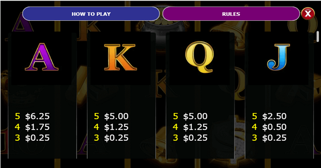 golden dollars golden cash paytable3 paytable