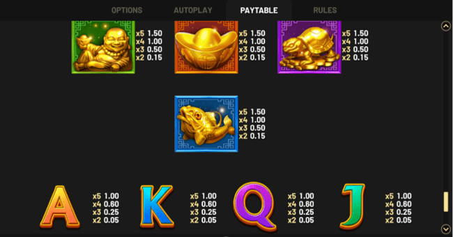 golden dragon inferno 2 paytable