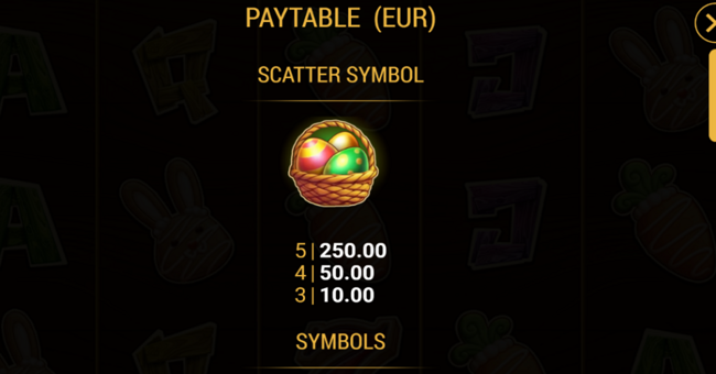 golden egg hunt paytable 1 paytable