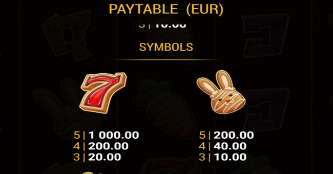golden egg hunt paytable 2 paytable