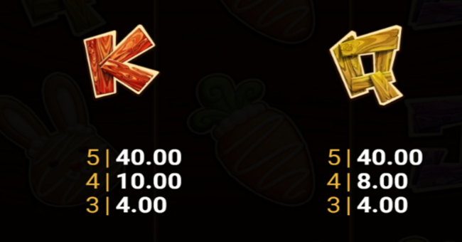 golden egg hunt paytable 4 paytable