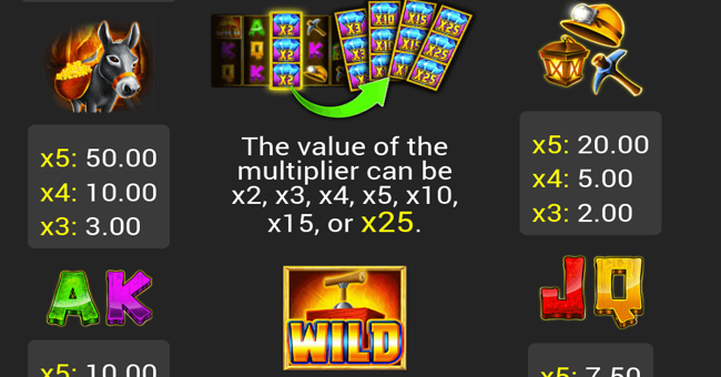 golden explosion paytable 2 paytable