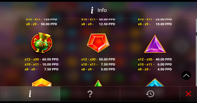 golden fate paytable 3 paytable