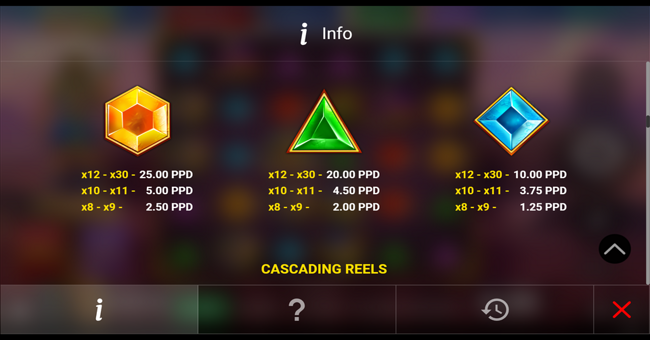 golden fate paytable 4 paytable