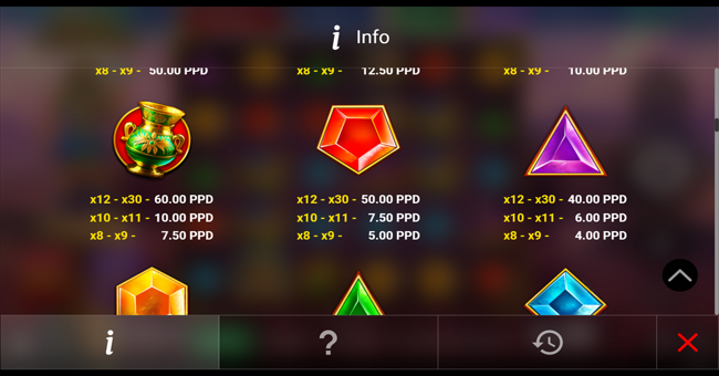 golden fate x1000 paytable 3 paytable