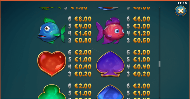 golden fish tank 2 gigablox 2 paytable