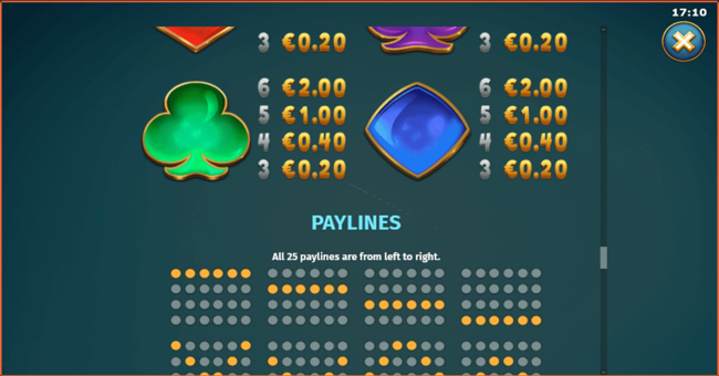 golden fish tank 2 gigablox 3 paytable