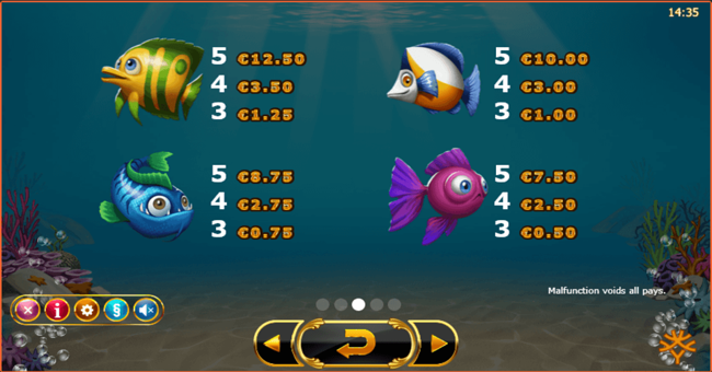 golden fish tank 4 paytable