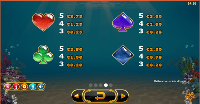 golden fish tank 5 paytable