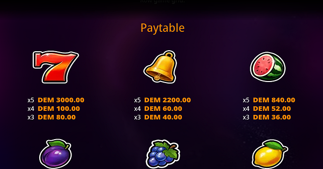 golden fruit vegas classic paytable 1 paytable