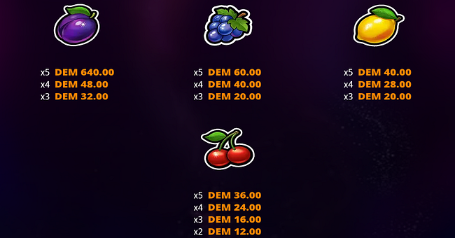 golden fruit vegas classic paytable 2 paytable