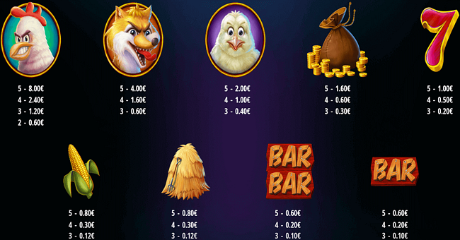 golden gallina paytable paytable