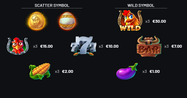 golden gals 3 reels paytable paytable