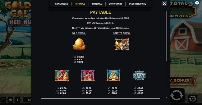 golden gals hen hunt paytable 1 paytable