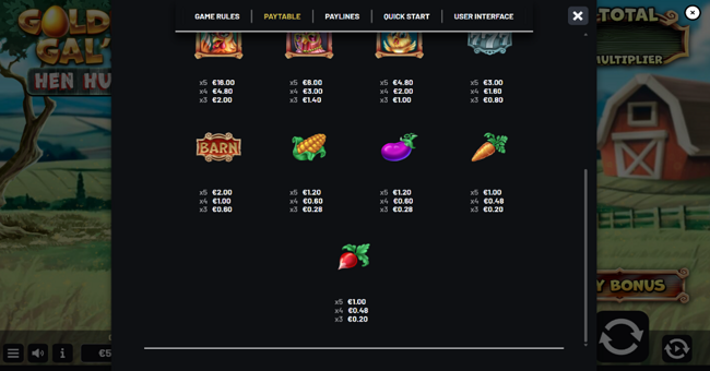 golden gals hen hunt paytable 2 paytable