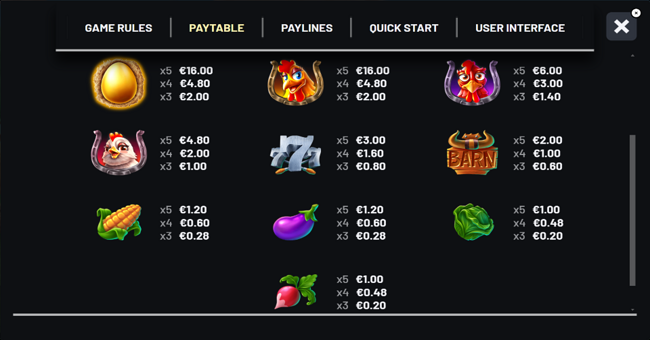 golden gals paytable paytable