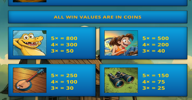 golden gator mega reel paytable 1 paytable