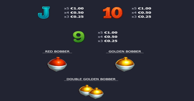 golden gills paytable 2 paytable