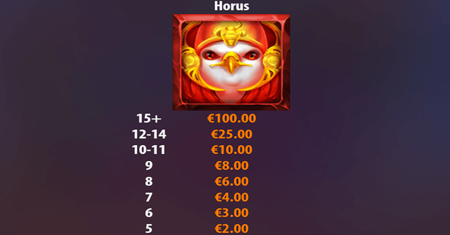 golden glyph 3 paytable 1 paytable