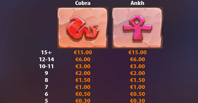 golden glyph 3 paytable 4 paytable